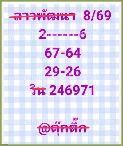 Thai Lotto Non-Miss 3d Tips Touch Formula HTF Game 1-6-2026