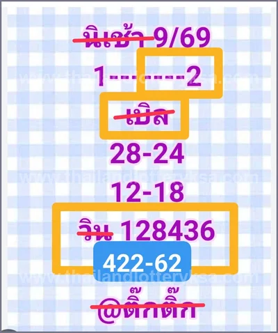 Thai Lotto Non-Miss 3d Tips Touch Formula HTF Game 1-6-2026