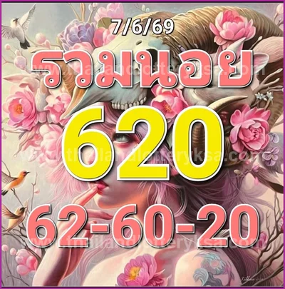 Thailand Lottery Down 3Up Formula Lucky VIP Set 16/06/2026