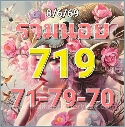 Thailand Lottery Down 3Up Formula Lucky VIP Set 16/06/2026
