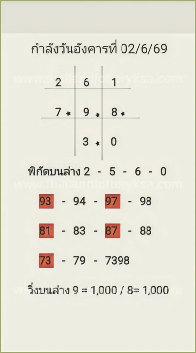 Thai Lotto Set Direct VIP Touch Game Cut Digit HTF 16.06.26