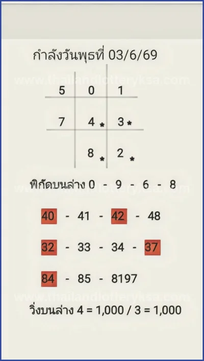 Thai Lotto Set Direct VIP Touch Game Cut Digit HTF 16.06.26