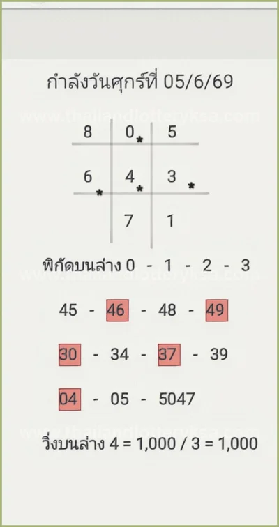 Thai Lotto Set Direct VIP Touch Game Cut Digit HTF 16.06.26