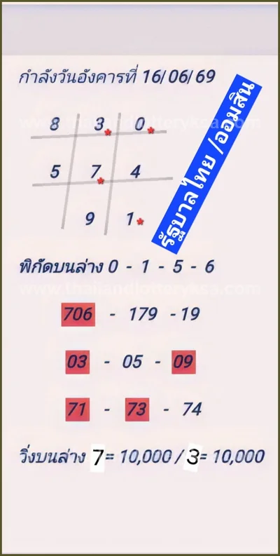 Thai Lotto Set Direct VIP Touch Game Cut Digit HTF 16.06.26