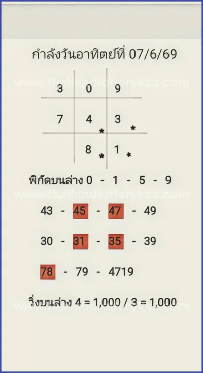 Thai Lotto Set Direct VIP Touch Game Cut Digit HTF 16.06.26