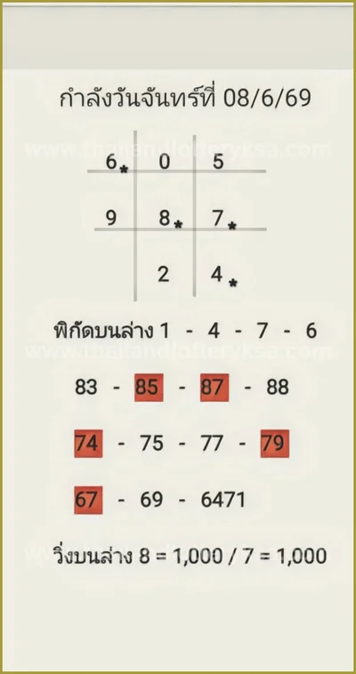 Thai Lotto Game Non-Miss Result 3Up Numbers 16th June 2026