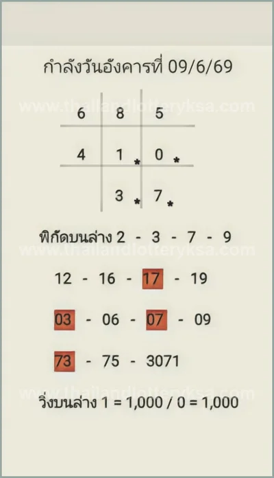 Thai Lotto Game Non-Miss Result 3Up Numbers 16th June 2026