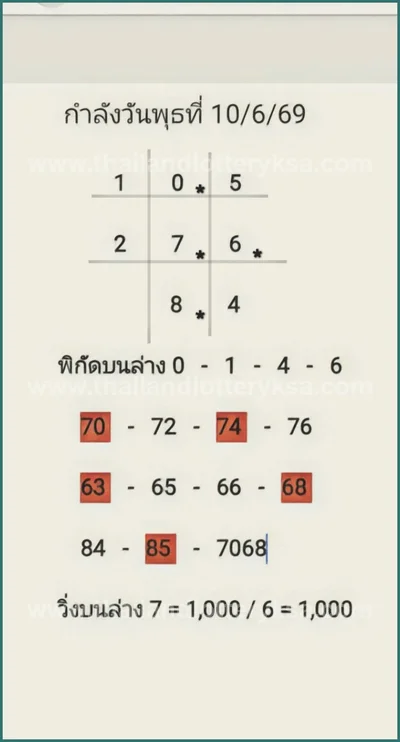 Thai Lotto Game Non-Miss Result 3Up Numbers 16th June 2026