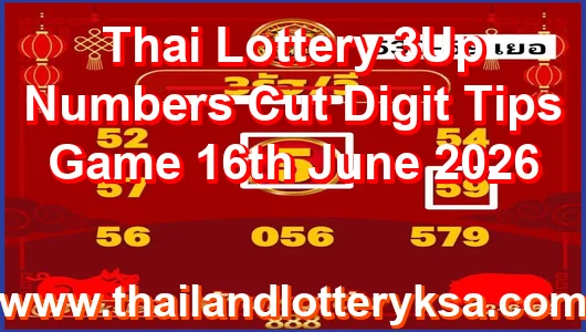 Thai Lottery 3Up Numbers Cut Digit Tips Game 16th June 2026