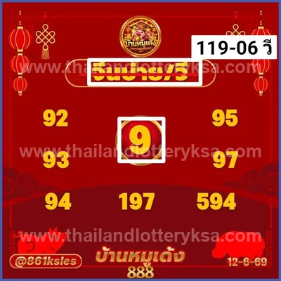 Thai Lottery 3Up Numbers Cut Digit Tips Game 16th June 2026