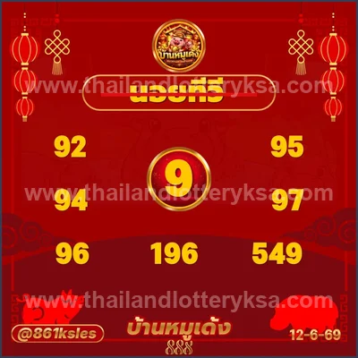 Thai Lottery 3Up Numbers Cut Digit Tips Game 16th June 2026