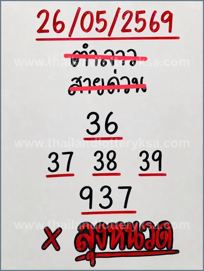 Thailand Lottery Down Lucky Set Paper Game Tips 16.06.2026