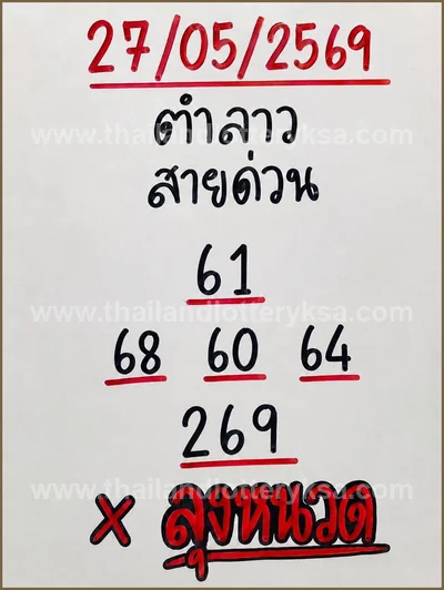 Thailand Lottery Down Lucky Set Paper Game Tips 16.06.2026
