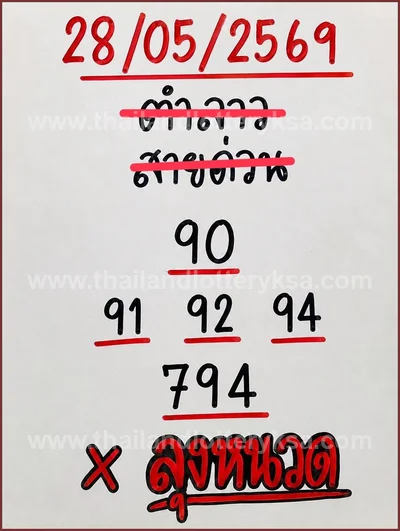 Thailand Lottery Down Lucky Set Paper Game Tips 16.06.2026
