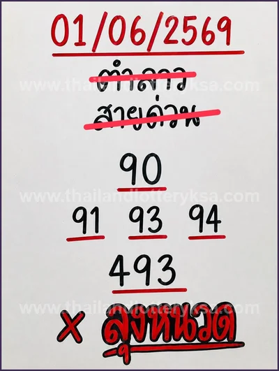 Thailand Lottery Down Lucky Set Paper Game Tips 16.06.2026