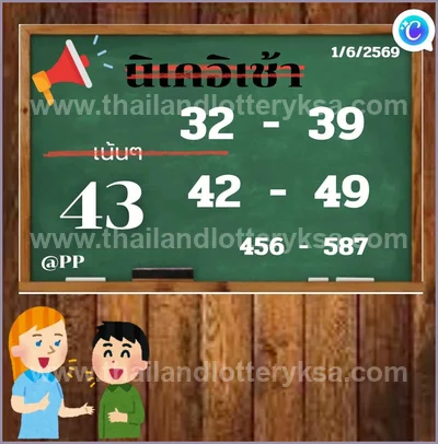 Thailand Lottery Down Lucky Set Paper Game Tips 16.06.2026