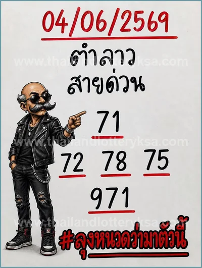 Thailand Lottery Down Lucky Set Paper Game Tips 16.06.2026