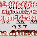 Thai Lottery Numbers Cut Digit Lucky Game Direct 16/6/2026