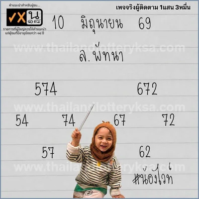 Thai Lottery Numbers Cut Digit Lucky Game Direct 16/6/2026