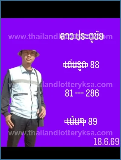 Thailand Lottery Cut Digit Game Master Winning 3Up 01-7-2026