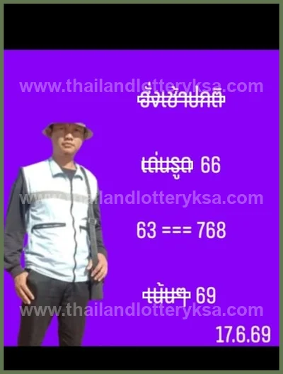 Thailand Lottery Cut Digit Game Master Winning 3Up 01-7-2026