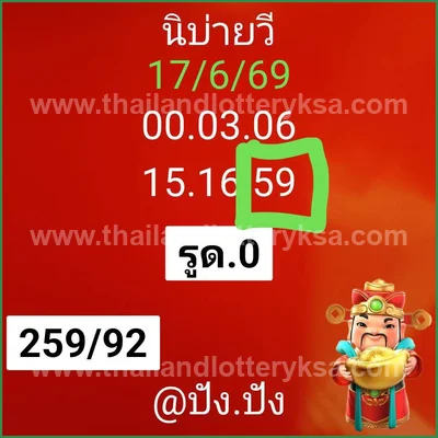 Thai Lotto Game Result Tips Direct VIP Lucky 1st July 2026