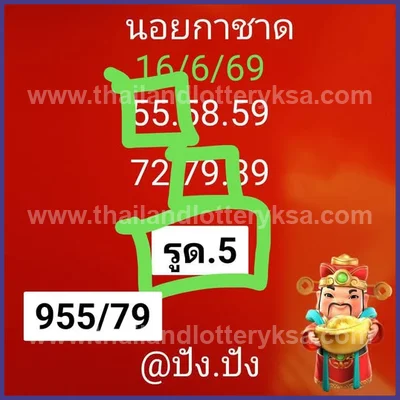 Thai Lotto Game Result Tips Direct VIP Lucky 1st July 2026