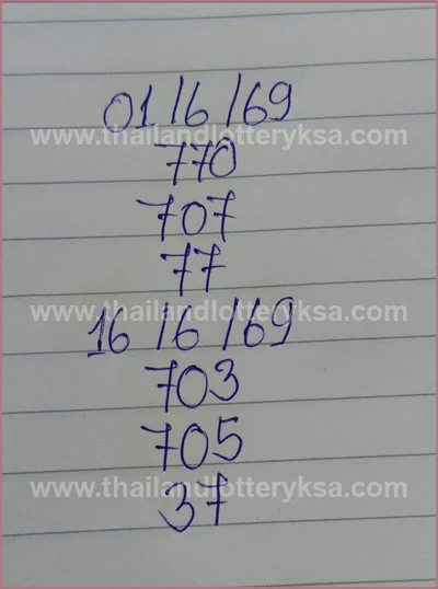 Thai Lotto Numbers 3Up Final Game Formula Direct 01-7-2026