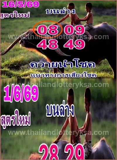 Thailand Lottery Down Numbers Direct Game Lucky 1 July 2026