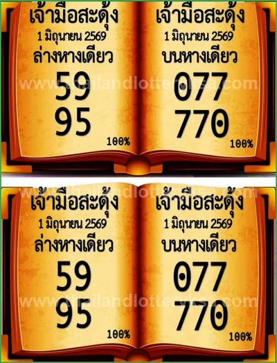 Thailand Lottery Down Numbers Direct Game Lucky 1 July 2026