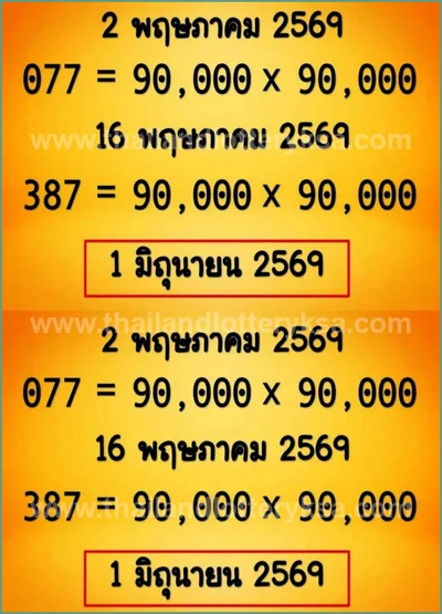 Thailand Lottery Down Numbers Direct Game Lucky 1 July 2026