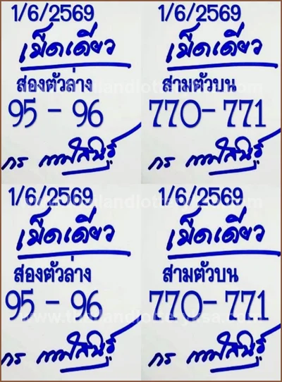 Thailand Lottery Down Numbers Direct Game Lucky 1 July 2026