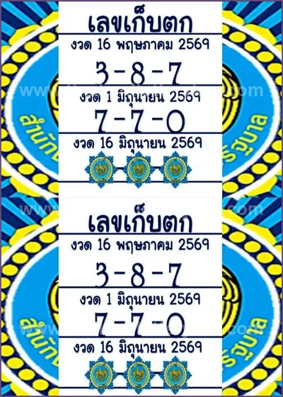 Thailand Lottery Down Numbers Direct Game Lucky 1 July 2026