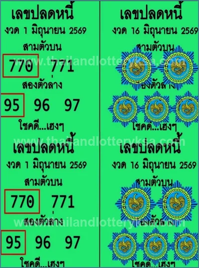 Thailand Lottery Down Numbers Direct Game Lucky 1 July 2026
