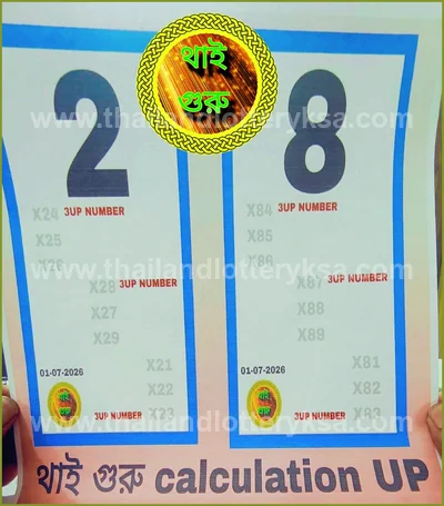 Thai Lottery Final Game Paper 3d Tips HTF 3Up 1st July 2026