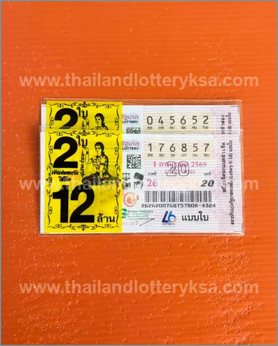 Thai Lottery Final Game Paper 3d Tips HTF 3Up 1st July 2026