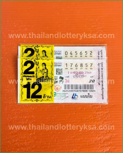 Thai Lottery Final Game Paper 3d Tips HTF 3Up 1st July 2026