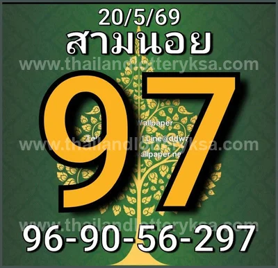 Thai Lotto 100% Sure Number Set HTF Non-Miss Lucky 01.07.26