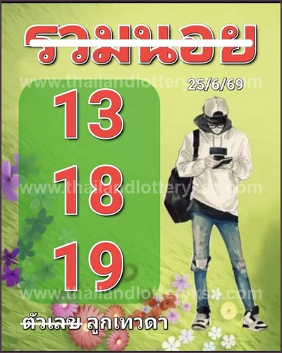 Thailand Lottery Numbers 3d Tips Sure namber 01 July 2026