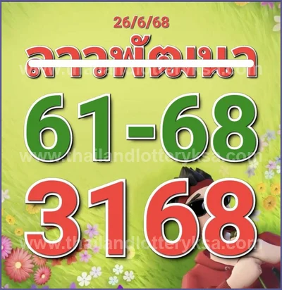 Thailand Lottery Numbers 3d Tips Sure namber 01 July 2026