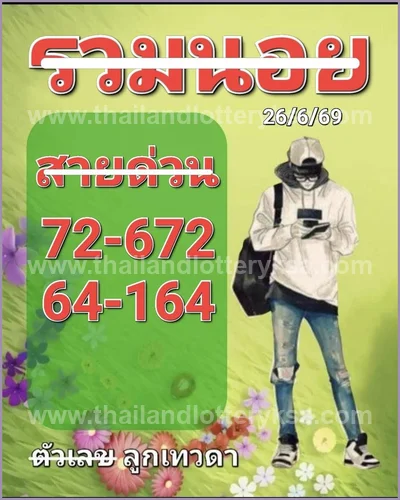 Thailand Lottery Numbers 3d Tips Sure namber 01 July 2026