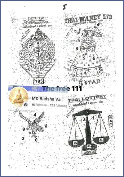 Thailand Lottery Down Non-Miss Numbers Tips HTF 01/07/2026