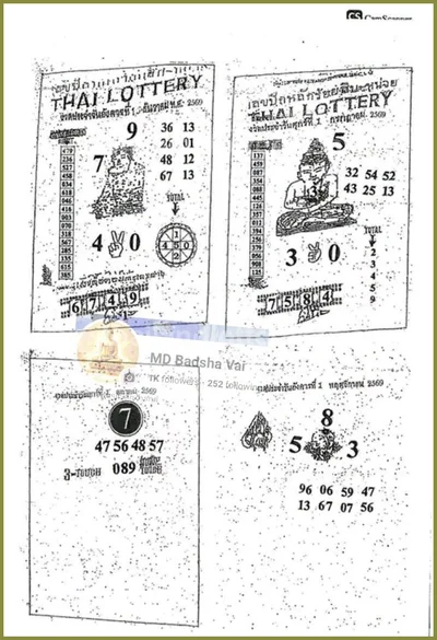 Thailand Lottery Down Non-Miss Numbers Tips HTF 01/07/2026