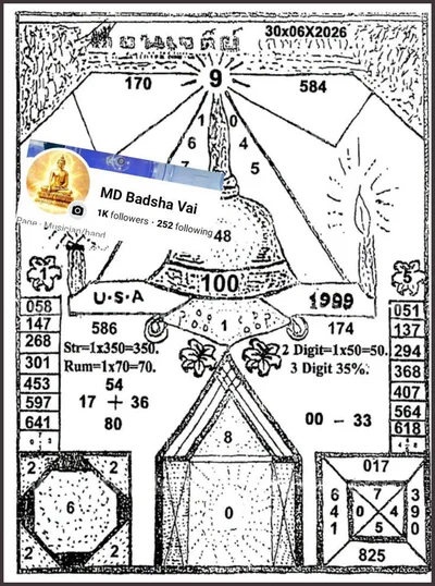 Thailand Lottery Down Non-Miss Numbers Tips HTF 01/07/2026
