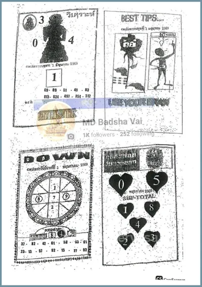 Thailand Lottery Down Non-Miss Numbers Tips HTF 01/07/2026
