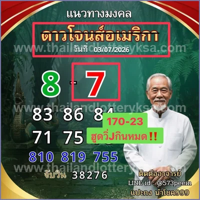 Thailand Lottery Game Direct Paper Set Touch VIP 16-07-2026